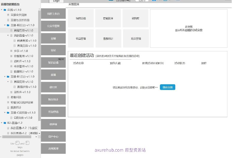直播业务流程的管理系统，旨在为直播业务提供一个全面的后台管理解决方案