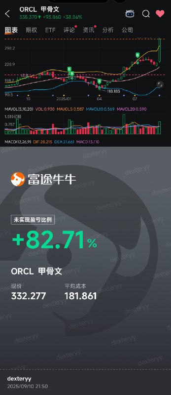是时候展示我今年4-5月股灾（deepseek事件+川普关税）期间建仓Oracle、Nebius、博通的成果了是时候展示我今年4-5月股灾（deepseek事件+川普关税）期间建仓Oracle、Nebius、博通的成果了