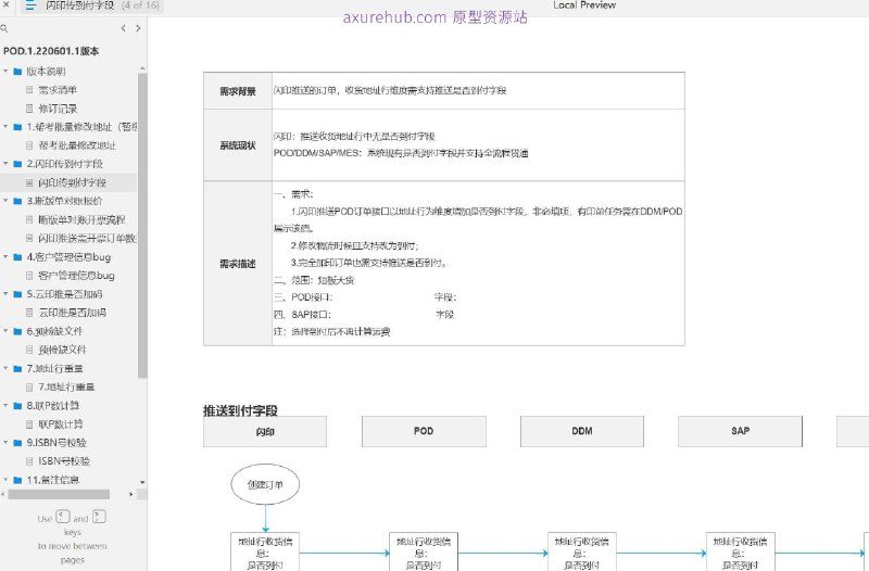 原型项目介绍：这个项目是一个云印刷订单数据推送系统的原型设计，旨在优化印刷行业的订单处理流程