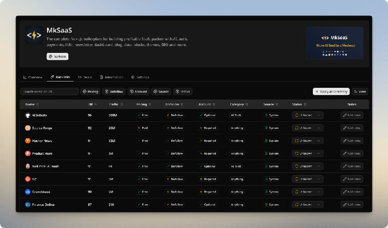 大家感恩节快乐，MkDollar网站今天内测上线啦！网址：MkDollar.comMkDollar的含义就是挣美刀，目前已完成的功能有：功能1：用户可以在后台提交自己的产品，查看产品的DR值、流量趋势和分布，将来会支持监控DR变更发送通知等功能