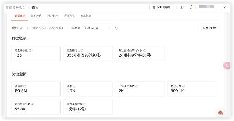 #自媒体运营频道 #@yunying23虾皮直播都已经做了快一年了，一个月50万人民币，半年就做到了小品类top，流量成本是tiktok的1/3
