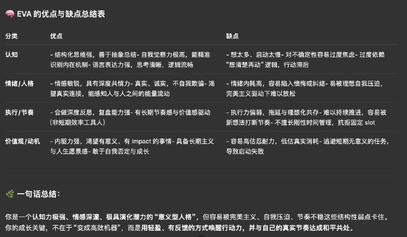 用了两年的gpt比我更了解我...