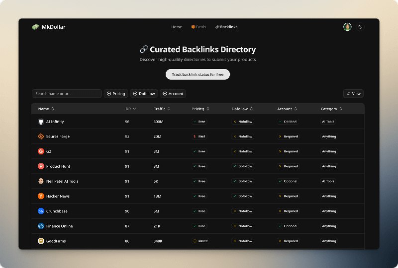 大家感恩节快乐，MkDollar网站今天内测上线啦！网址：MkDollar.comMkDollar的含义就是挣美刀，目前已完成的功能有：功能1：用户可以在后台提交自己的产品，查看产品的DR值、流量趋势和分布，将来会支持监控DR变更发送通知等功能