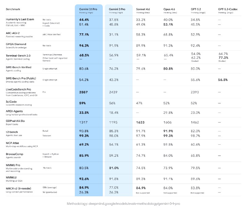 谷歌的姚顺宇腾讯的姚顺雨豆包说他俩都是 2015 年入学清华千问说姚顺宇是 2009 年入学清华到底哪个对？谷歌的姚顺宇腾讯的姚顺雨豆包说他俩都是 2015 年入学清华千问说姚顺宇是 2009 年入学清华到底哪个对？