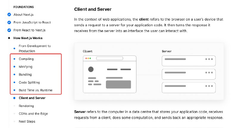 #前端正在学Next.js，他们文档中对一些概念的描述比webpack组织的明显更合理