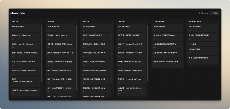 我为MkSaaS模板录制了长达7个小时的视频教程视频中的内容大纲也都是公开的，可以任意访问
