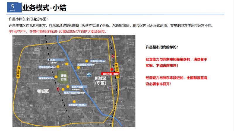 #自媒体运营频道 #@yunying23胖东来报告分享（2/2）趁着年终总结的空档，终于把搁置了两周的胖东来的报告写完了，没有拖到 2025 年