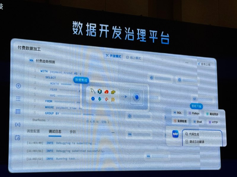 杭州这场增长可以的