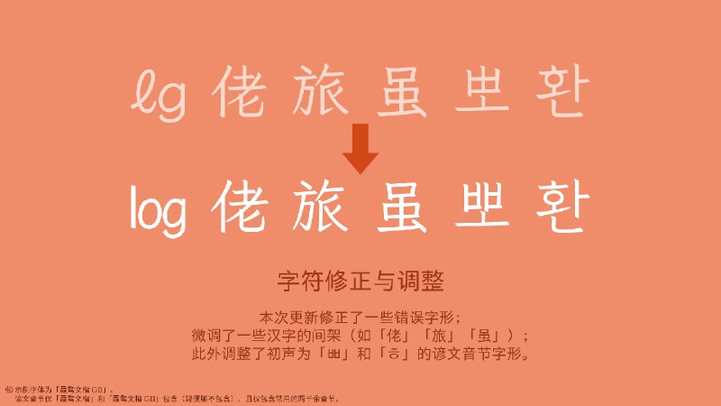 值此国庆佳节，《霞鹜文楷》全系列字体迎来了 v1.500 版本更新