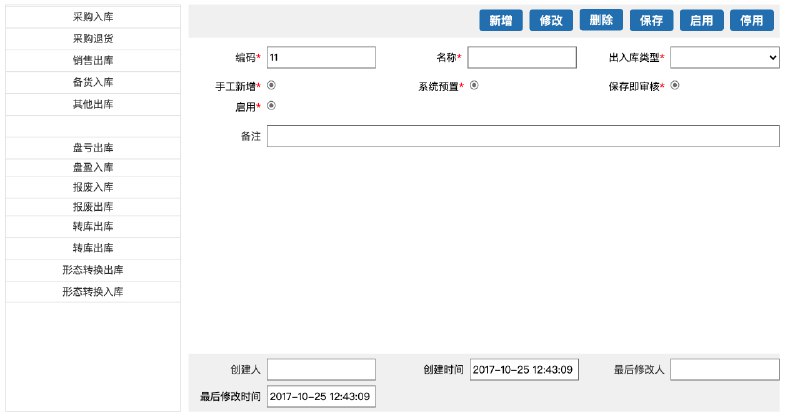 本原型涉及页面70页左右，为医院医疗管理提供了基础性的文档，从处方单的流转、到药品的出入库、物流配送、以及更多基础性的参数配置都提供了标准化的设计