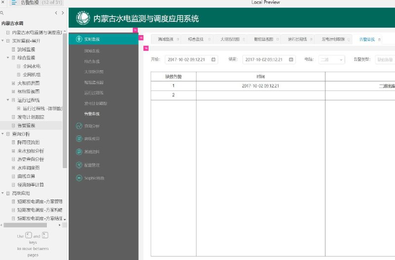 内蒙古水电监测与调度应用系统原型文档包含内容： 该原型文档包含了31个页面，涵盖了内蒙古水电监测与调度应用系统的各个功能模块，包括实时监视、流域监视、综合监视、全网水电、全网机组等多个监控和调度功能