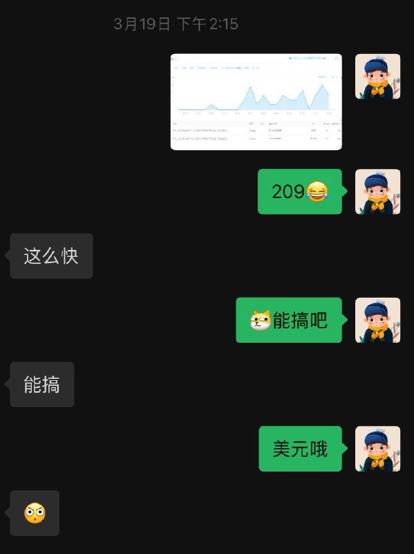 突然翻到 3 月 19 号， 那天 Para 翻译上架 24 小时不到，就赚到 209 刀