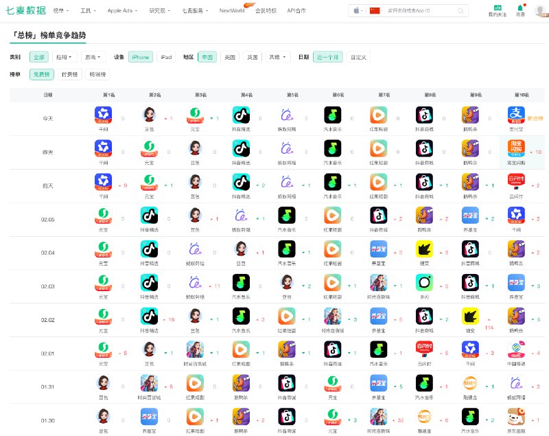 三国杀～100亿红包/奶茶，送给10亿中国人
