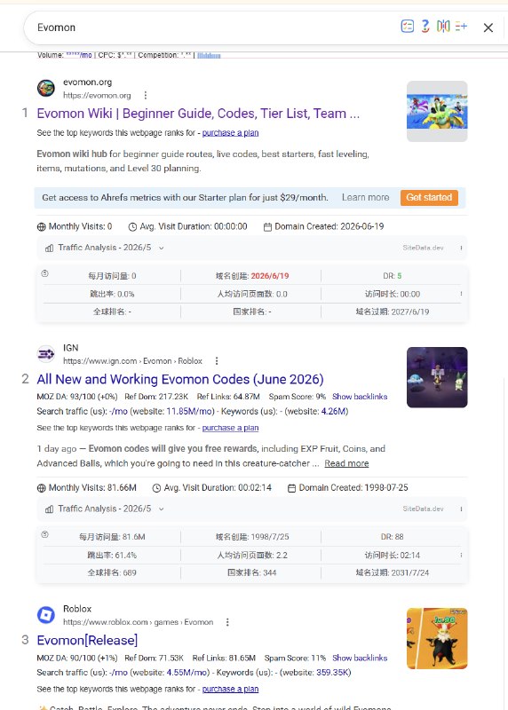 上线才10天的游戏站，凭啥超过IGN，排第一再一次打破一个固有认知，新站发外链无效？？Evomon 最近特火的roblox游戏，这个org站排第一，你们说这流量得有多猛啊 