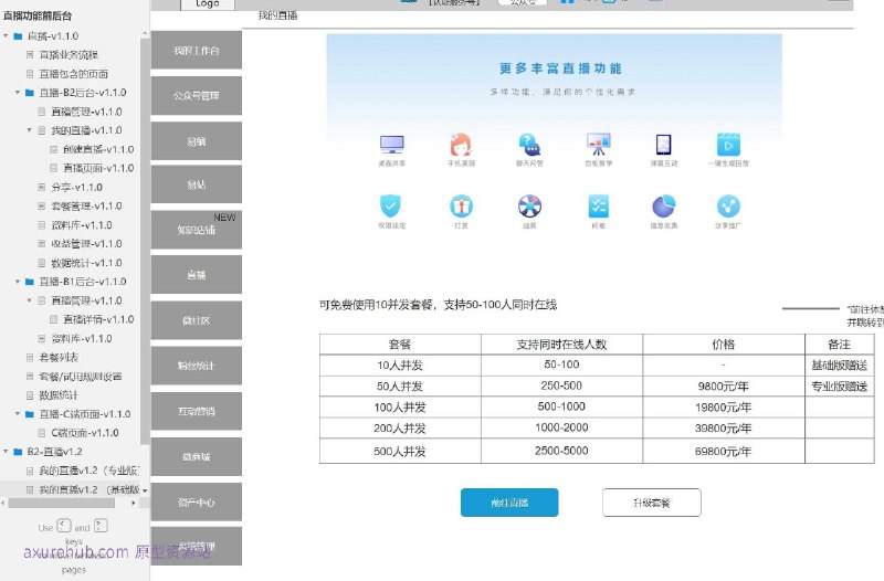 直播业务流程的管理系统，旨在为直播业务提供一个全面的后台管理解决方案