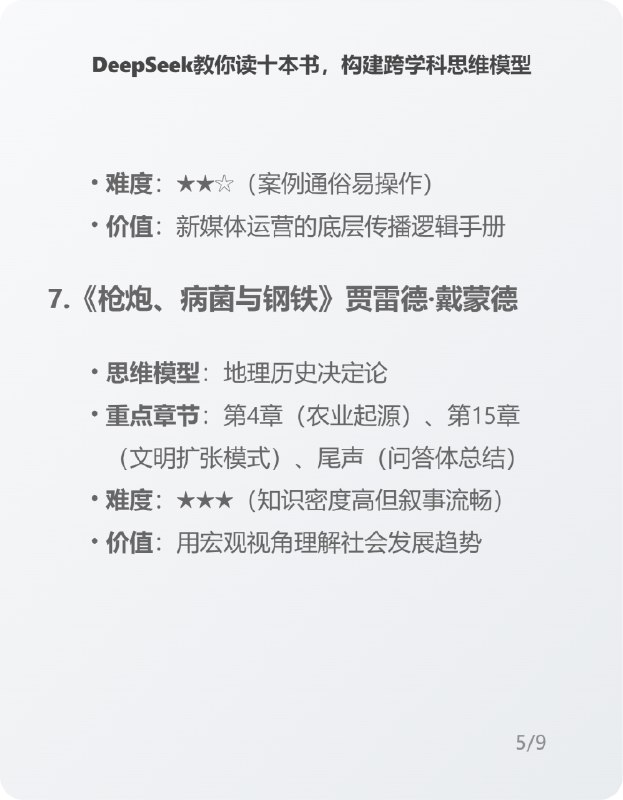 家人们谁懂啊！熬了个大夜，手搓了个超绝组合【DeepSeek+小红书】，直接把DeepSeek产出的内容，秒变颜值超高的小红书图文卡片，还能一键批量下载，效率拉满！（成果图附上，主打一个眼见为实）现在功能又更新啦：🎨多种卡片样式随意选，风格百变随你挑📝完美支持Markdown格式，排版轻松拿捏家人们谁懂啊！熬了个大夜，手搓了个超绝组合【DeepSeek+小红书】，直接把DeepSeek产出的内容，秒变颜值超高的小红书图文卡片，还能一键批量下载，效率拉满！（成果图附上，主打一个眼见为实）现在功能又更新啦：🎨多种卡片样式随意选，风格百变随你挑📝完美支持Markdown格式，排版轻松拿捏