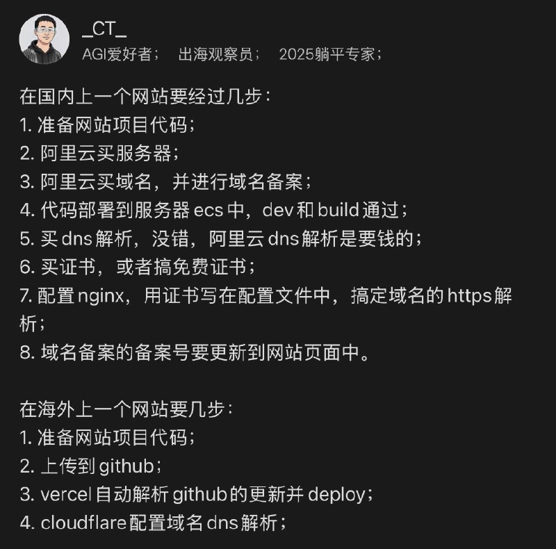 上线一个网站需要几步国内🆚国外@