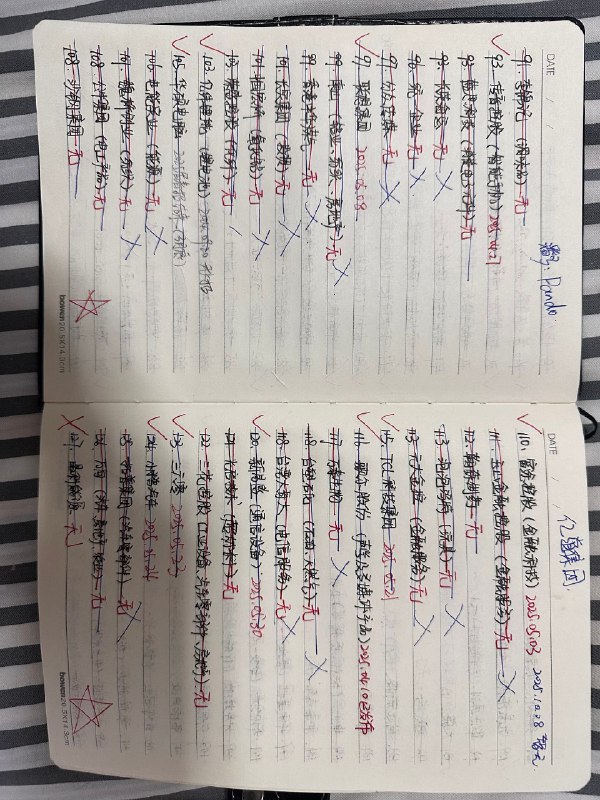 这阵子在折腾「秒入职」，加了两个功能：求职跟踪 + 数据洞察