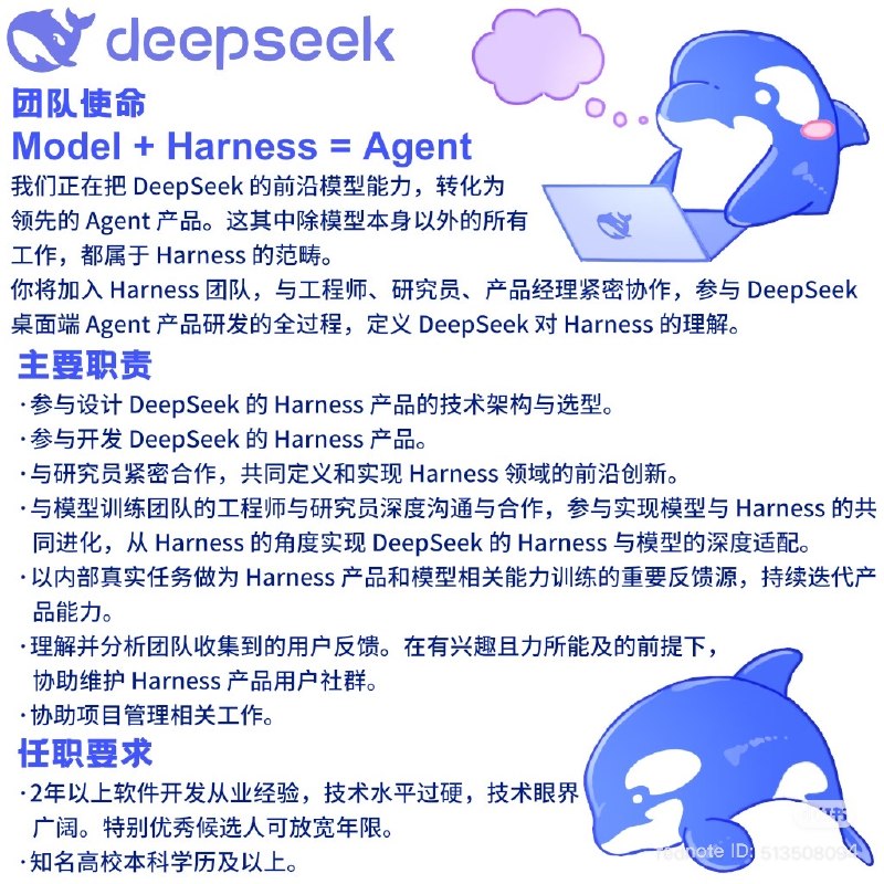 帮老板招人，急招研发deepseek agent harness team招聘研究员、工程师和产品，求拿简历砸我！zhangziya@deepseek.com帮老板招人，急招研发deepseek agent harness team招聘研究员、工程师和产品，求拿简历砸我！zhangziya@deepseek.com