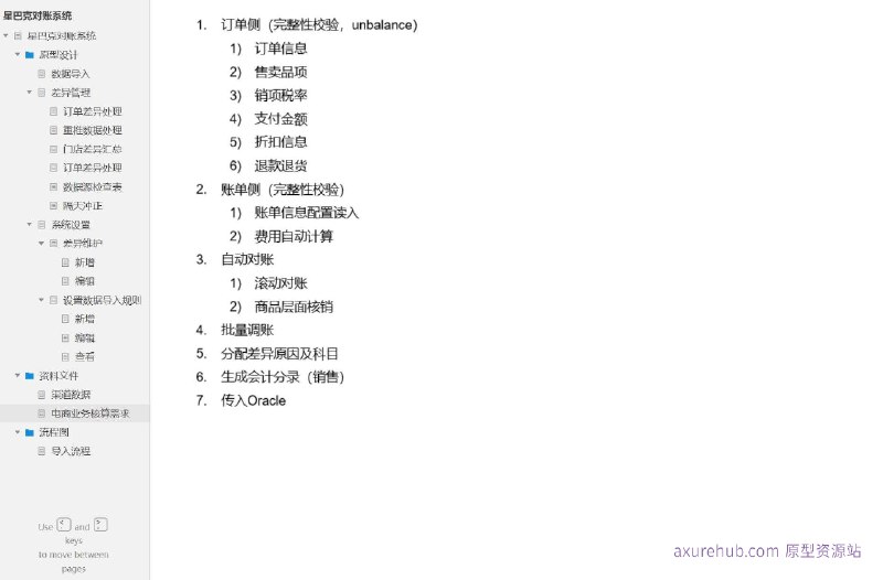 原型项目介绍：这个原型项目是星巴克对账系统，旨在通过数字化手段优化星巴克的财务对账流程