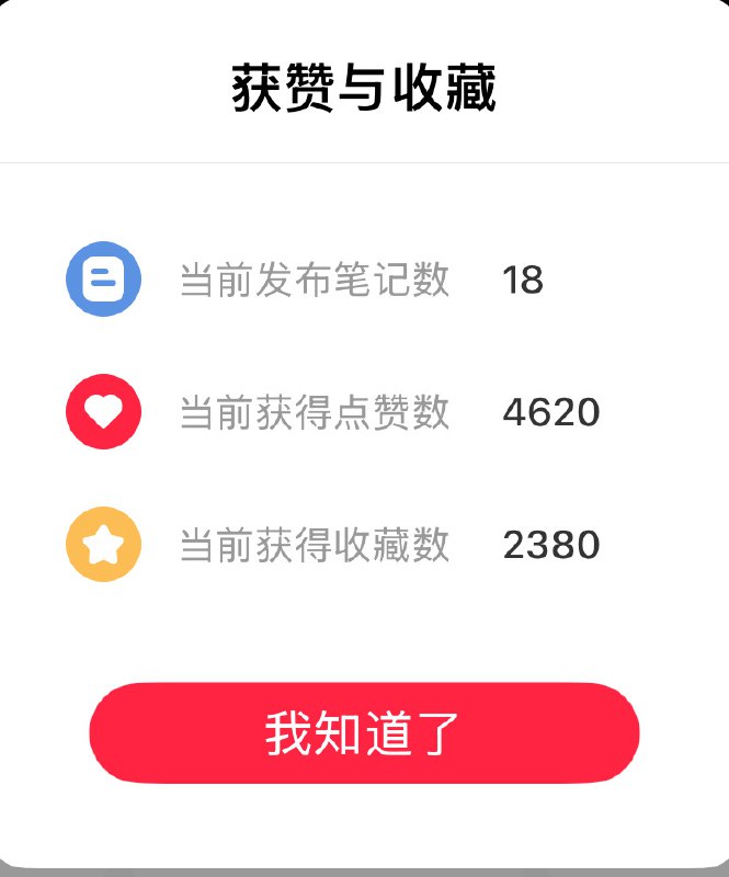 #出海运营秘籍👉@yunying23最近接单从0新做了一个小红书账号，一篇内容涨了800个粉丝