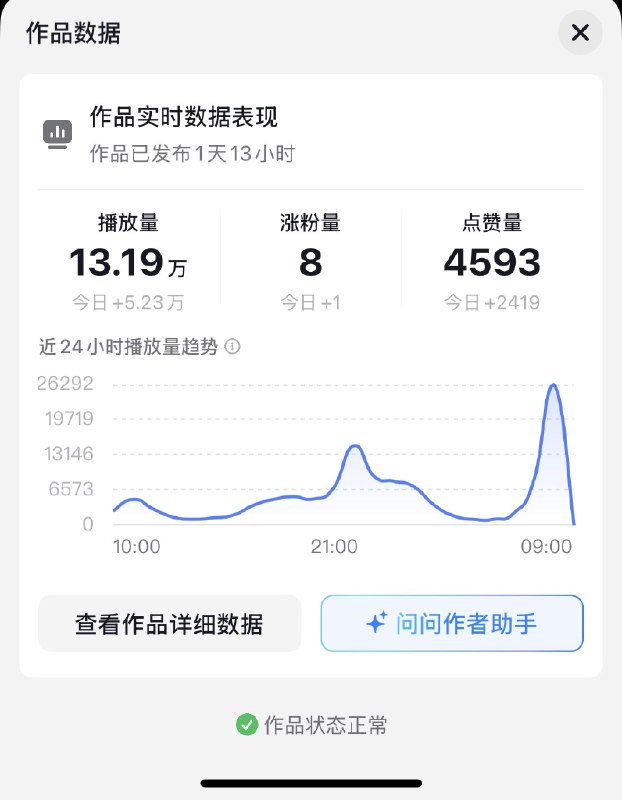 #出海运营秘籍👉@yunying23抖音有个视频莫名其妙的火了下，虽然数据一直在增长，但抖音咋变现有大佬知道吗 ？#出海运营秘籍👉@yunying23抖音有个视频莫名其妙的火了下，虽然数据一直在增长，但抖音咋变现有大佬知道吗 ？
