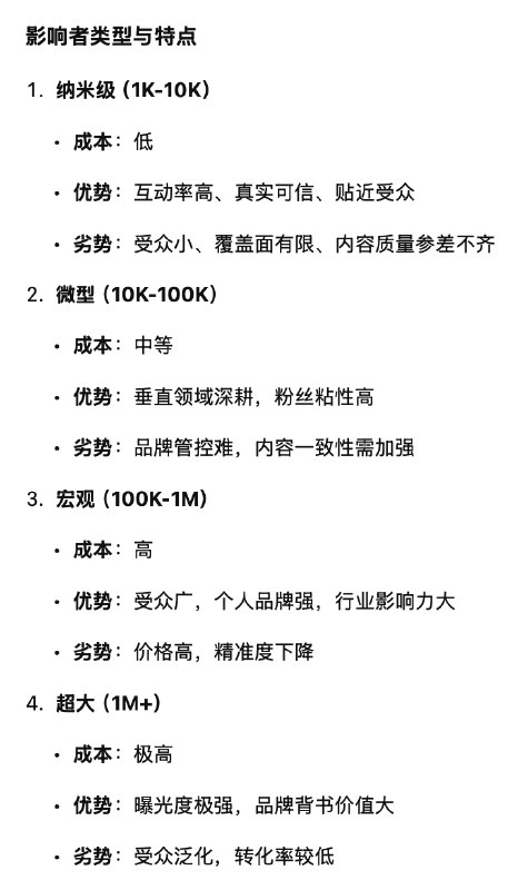 #自媒体运营频道 #@yunying23红人营销小心得：小体量（纳米、微型）适合精准营销和高互动，大体量（宏观、超大）适合品牌曝光和权威塑造，选择时需结合预算和目标
