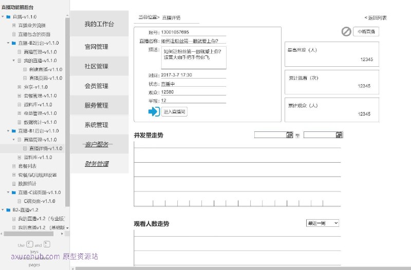 直播业务流程的管理系统，旨在为直播业务提供一个全面的后台管理解决方案