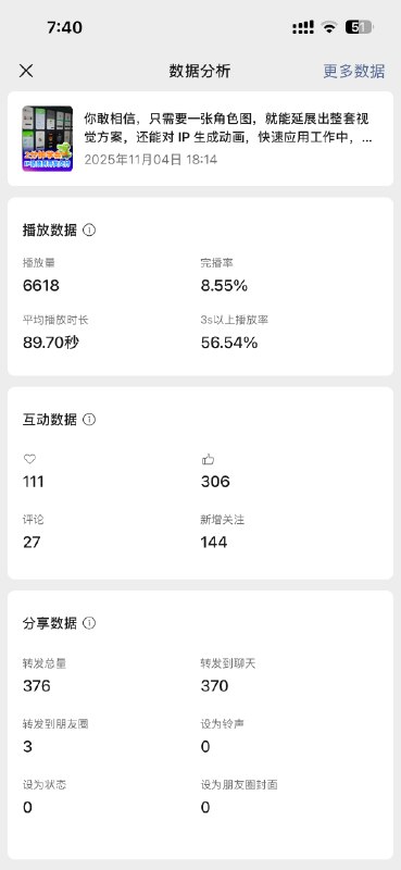 分享一下昨天那条笔记的全网数据汇总