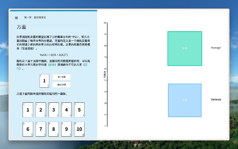 看到一个通过可视化的方式来学习统计学的网站「看见统计」，包含概率论、概率分布、统计推断、回归分析等内容
