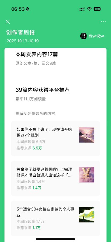 狠狠地晒一下上周的公众号创作者周报，感觉自己好像找到了写作的网感了！ps，11月的公众号写作营持续招募中！狠狠地晒一下上周的公众号创作者周报，感觉自己好像找到了写作的网感了！ps，11月的公众号写作营持续招募中！