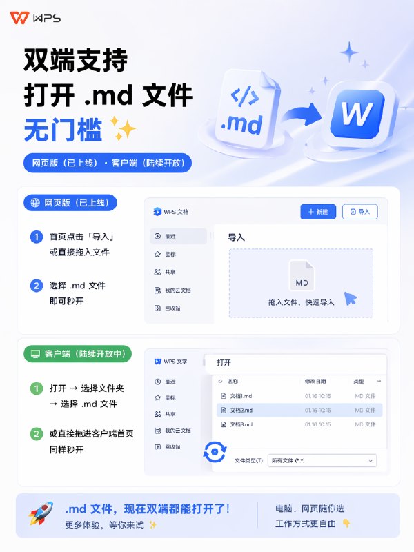 喜大普奔，WPS文字支持Markdown格式了目前金山文档可以使用，WPS端在五月初Invalid media:imageimage喜大普奔，WPS文字支持Markdown格式了目前金山文档可以使用，WPS端在五月初Invalid media:imageimage