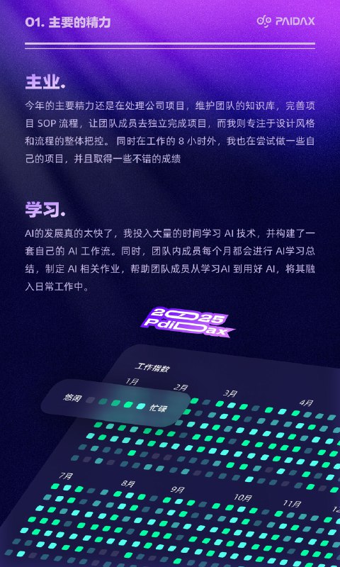 很快又一年过去了，这一年开始接触了独立开发，做了自己的项目，并且取得了不错的成绩