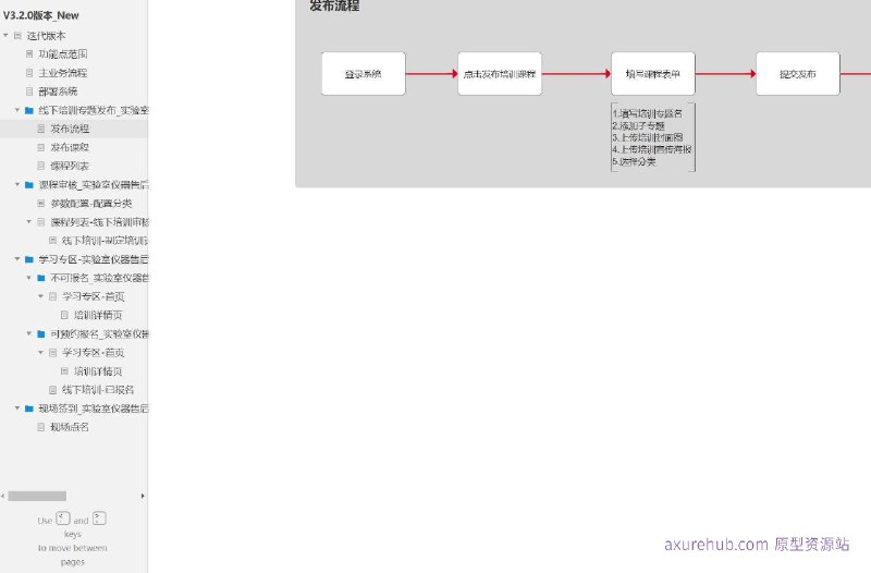 原型项目介绍：这个原型项目是一个线下培训管理系统，旨在为实验室仪器售后服务商提供全面的培训支持