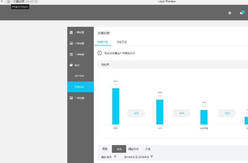 为公众号运营者设计的Web后台管理平台原型，旨在提供一个直观、易用的用户界面来管理公众号数据，包括用户增长、用户属性分析、文章发布与阅读统计等关键功能
