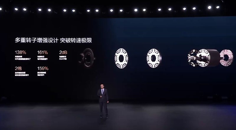 在电动汽车领域，目前大多数充电桩的功率在几十千瓦到几百千瓦