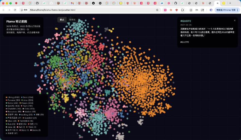 理想中 flomo 随机漫步的样子