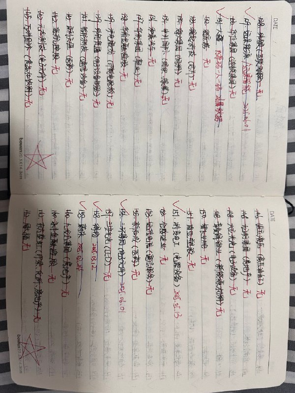 这阵子在折腾「秒入职」，加了两个功能：求职跟踪 + 数据洞察