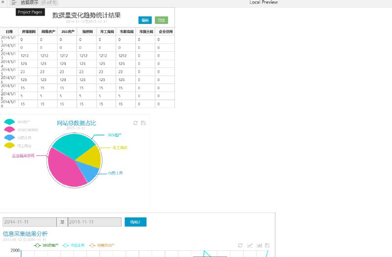 原型项目介绍项目名称： 情报采集系统原型文档包含内容：首页基础管理图片池爬虫管理规则配置引擎配置任务管理爬虫任务情报管理清洗规则清洗规则_详情情报池情报数据数据展示所属行业：情报采集系统主要服务于需要大量数据收集、整理和分析的行业，如市场研究、竞争情报、网络安全、金融分析等