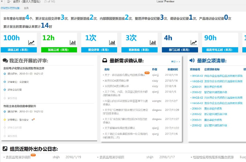 OA系统包含24个页面的框架设计，覆盖外勤、需求、会议评审等管理功能