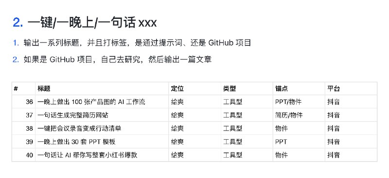 #出海运营秘籍👉@yunying23我又在制造互联网泔水，让 AI 输出 50 个这样的工具型文章，然后自己去 GitHub 搜索研究对应工具，基于 GitHub 内容，写一篇文章