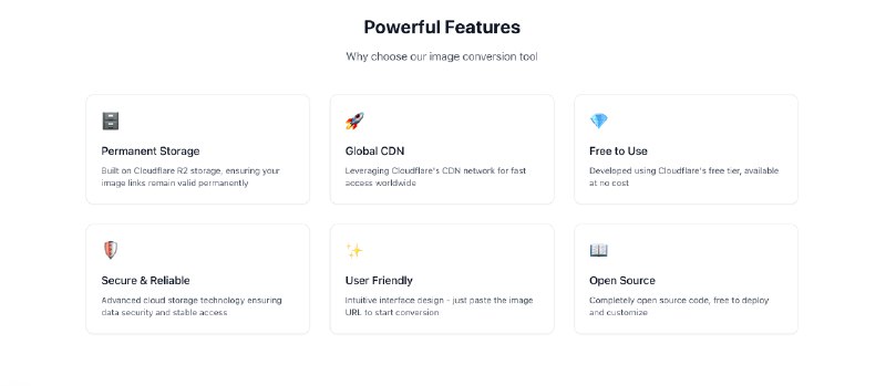 开源一个小工具，输入一个图片地址，就能自动把图片上传到 CloudFlare r2，然后返回一个全球可访问的地址