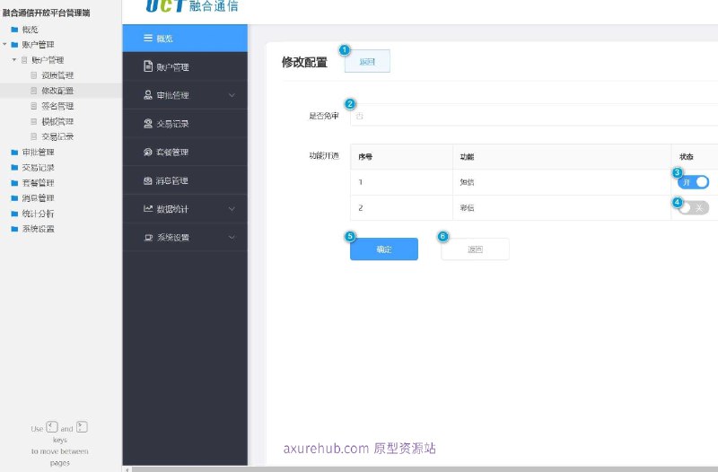 原型项目介绍：这个原型项目是一个融合通信开放平台的管理端，旨在为企业提供通信服务的管理界面