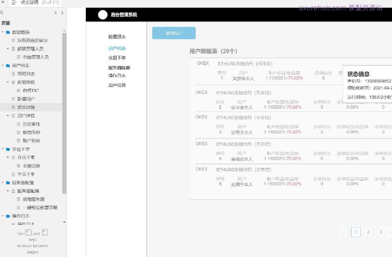 资产管理系统的原型设计，旨在提供一个直观的用户界面，用于管理市值、用户、交易策略等关键功能