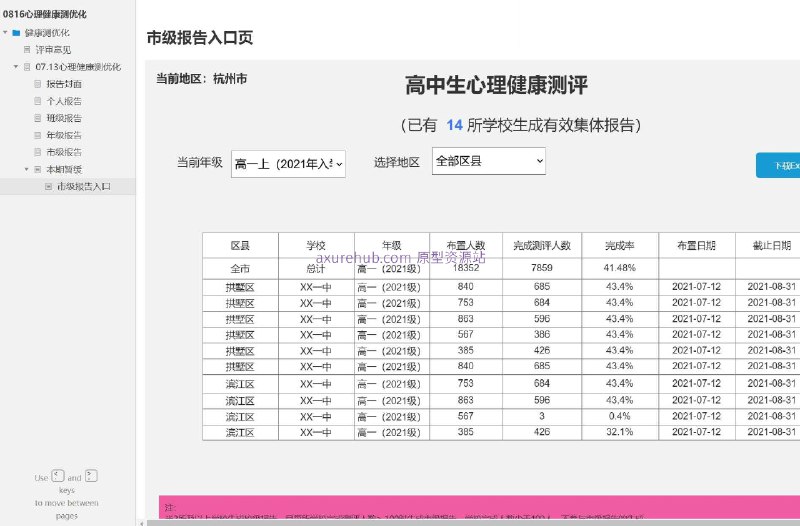 原型项目介绍：项目名称： 心理健康测优化原型介绍：这是一个心理健康测试的优化项目，旨在通过数字化工具提升心理健康评估的效率和准确性