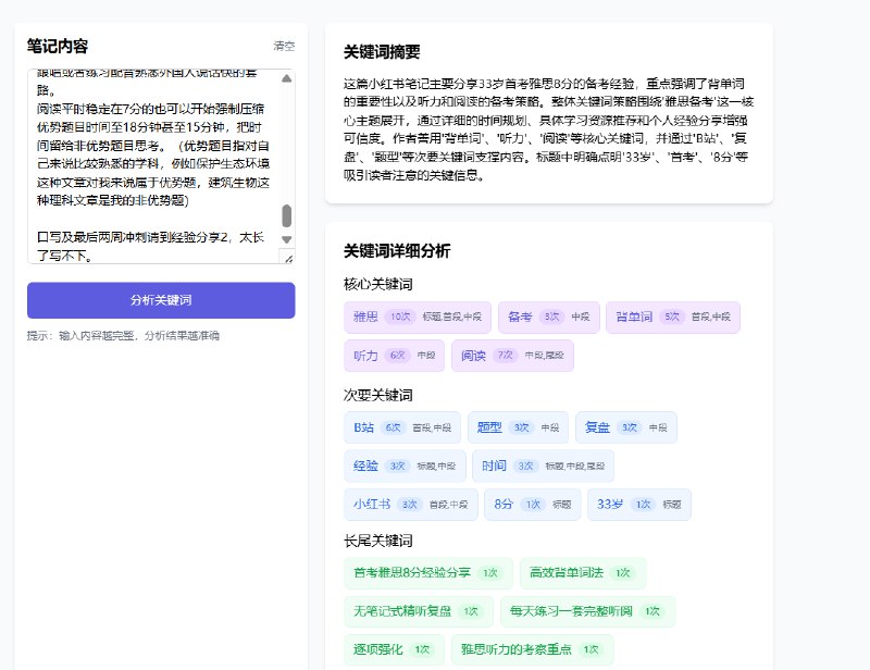 #自媒体运营频道 #@yunying23初版定稿，小红书SEO专家可以帮你拆词、组词、挖新词再基于长尾词帮你生成新选题，基本能够解决选题荒问题不过还要继续优化