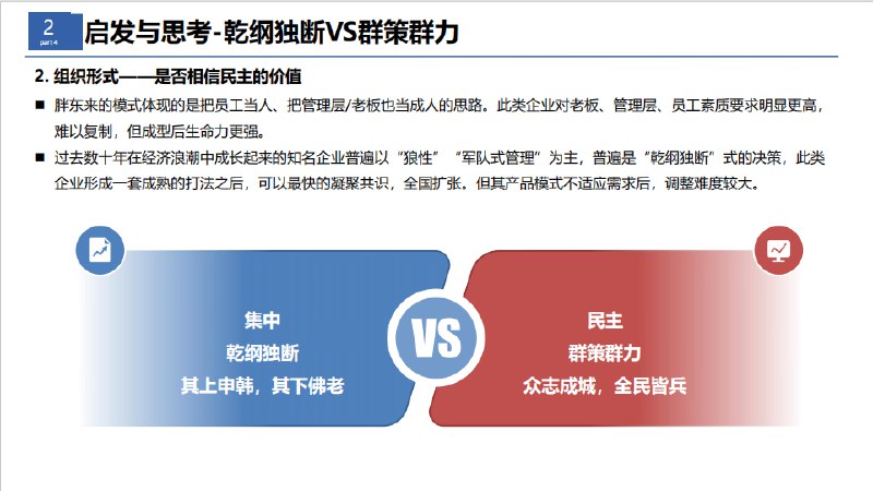 #自媒体运营频道 #@yunying23胖东来报告分享（2/2）趁着年终总结的空档，终于把搁置了两周的胖东来的报告写完了，没有拖到 2025 年