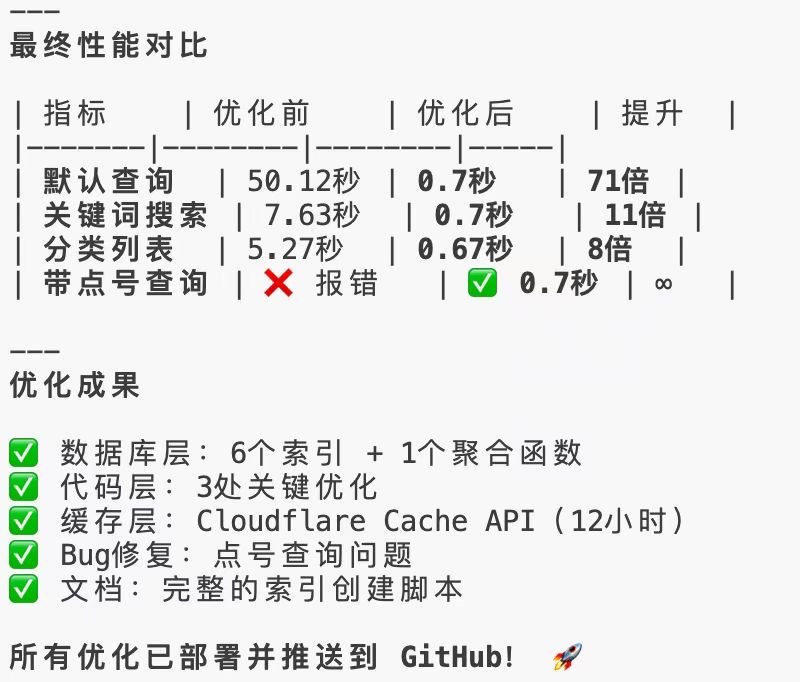 之前有一个放在 Supabase 的表查询经常超时，直接在网页上构建索引也会超时失败，索性直接丢给 Claude codeclaude --dangerously-skip-permissions ，默默跑了几十分钟后优化好了 🤫