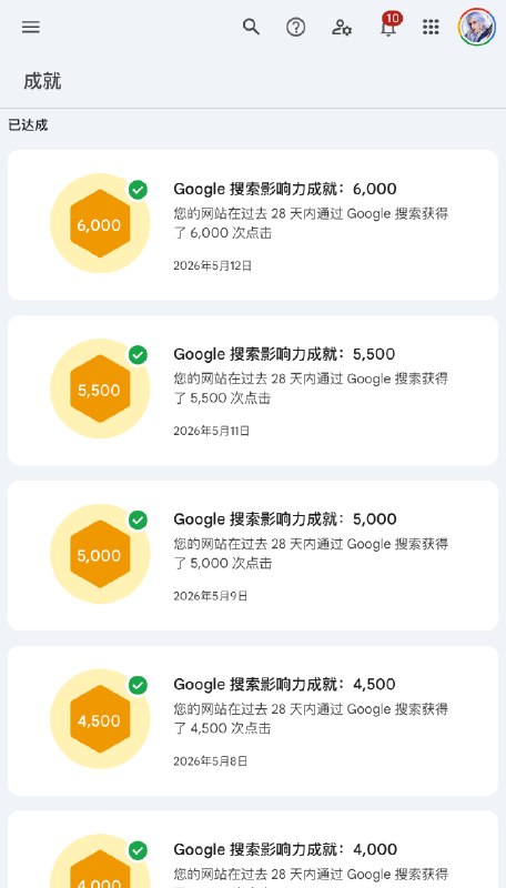 #出海运营秘籍👉@yunying23这个新站起势不错，隔几天就有新突破，这一切都得益于砸下了几万块钱买外链