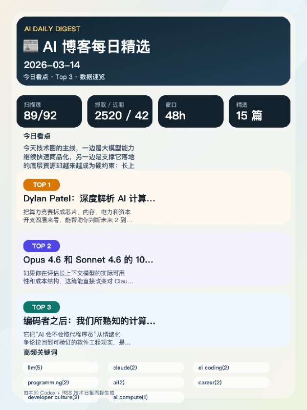 codex真的好好用啊，能够读写本地+调用工具，感觉完全不用当coding工具来用，我就纯纯当一个ChatGPT+来用